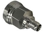 Amphenol NEX10シリーズアダプタとコネクタ