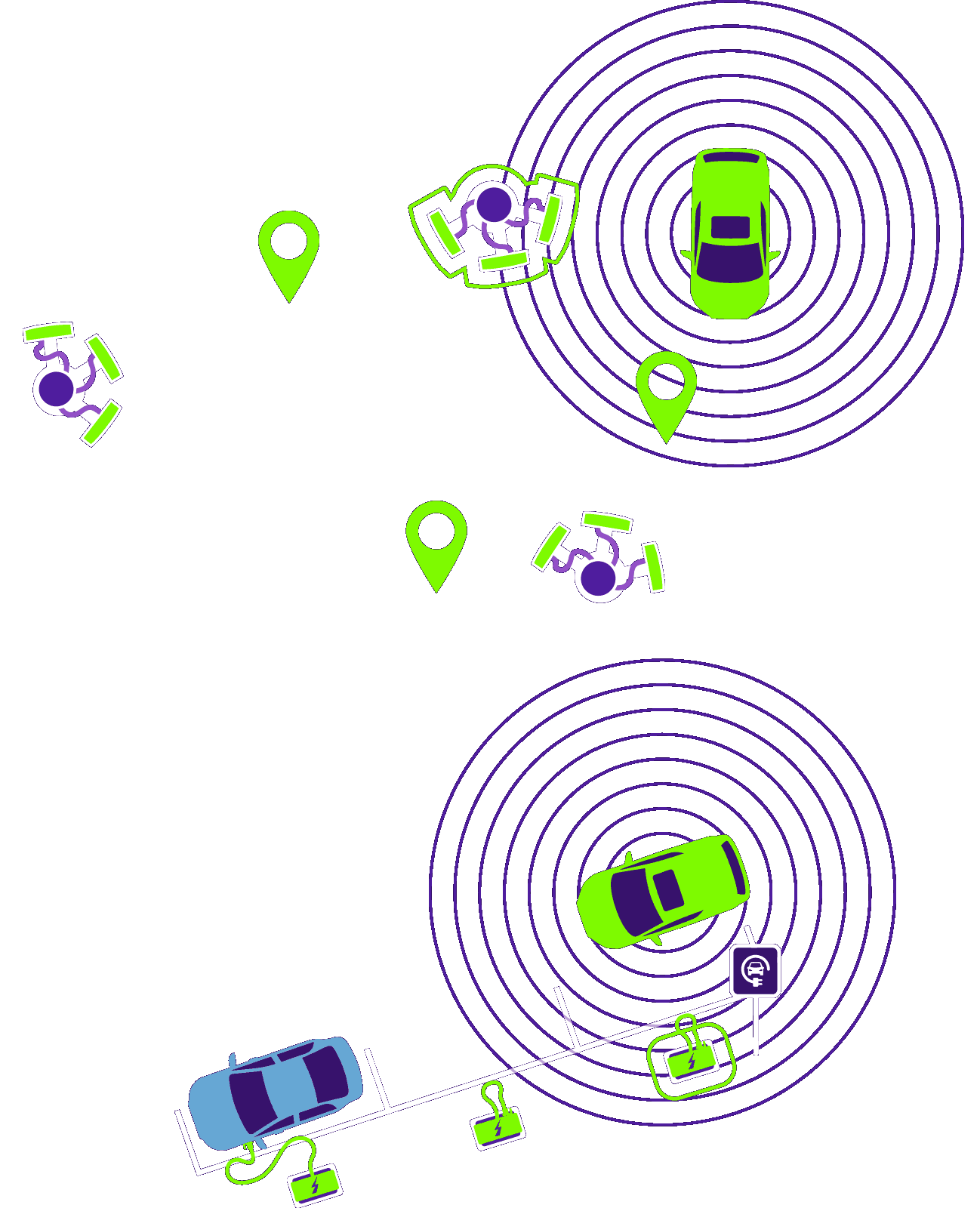 Intelligent Transportation Systems Mouser Electronics