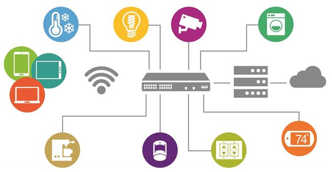 ethernet of everything microchip マウザー 日本