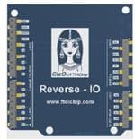 Bridgetek CleO-RIO1拡大された画像