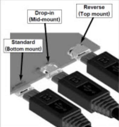【62】専用ページ ZX62-B-5PA(33) Hirose Connector | Mouser 日本