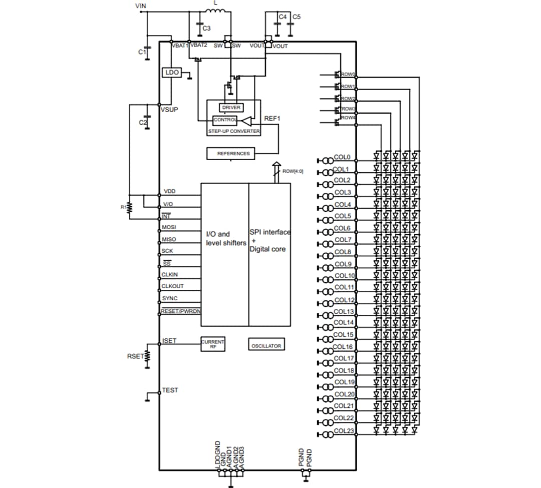 アプリケーション回路図 - STMicroelectronics STLED524 LED ディスプレイ ドライバ