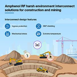 Amphenol RF SMAコネクタ Amphenol RF SMAコネクタ
