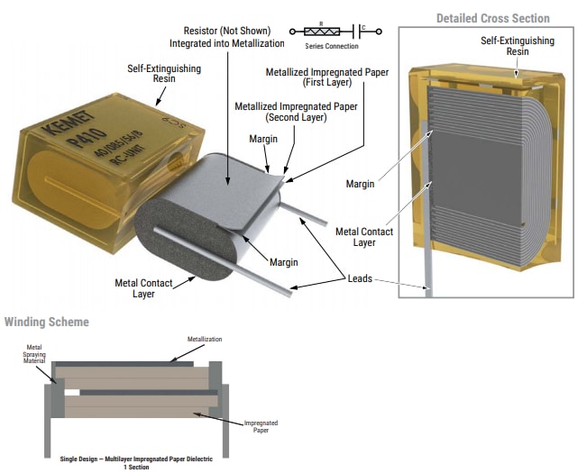 P410 Film Capacitors KEMET Mouser