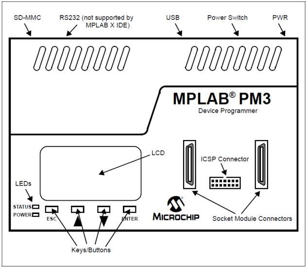 Microchip社　MPLAB MP3 MCU マイコン　本体 DV007004 Microchip Technology | Mouser 日本