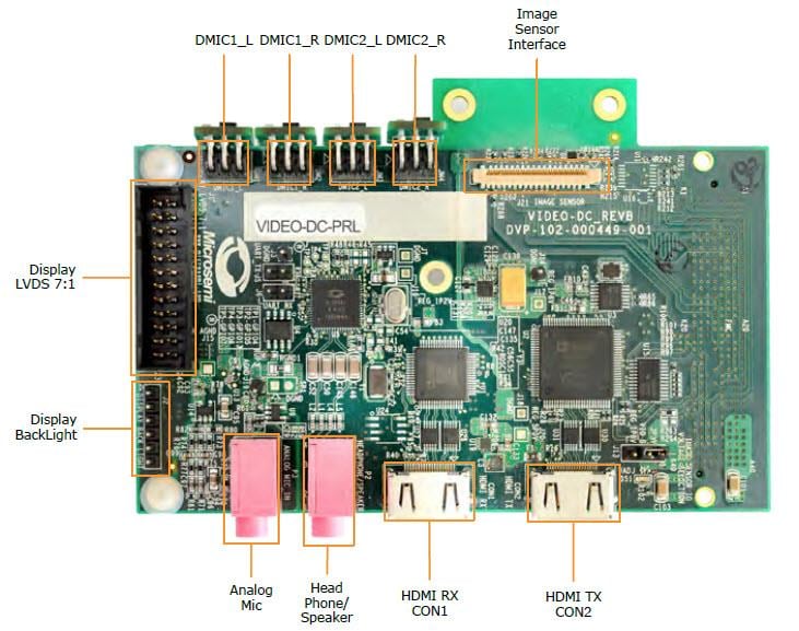 Microchip Technology VIDEO-DC-PRL ビデオIC開発ツール
