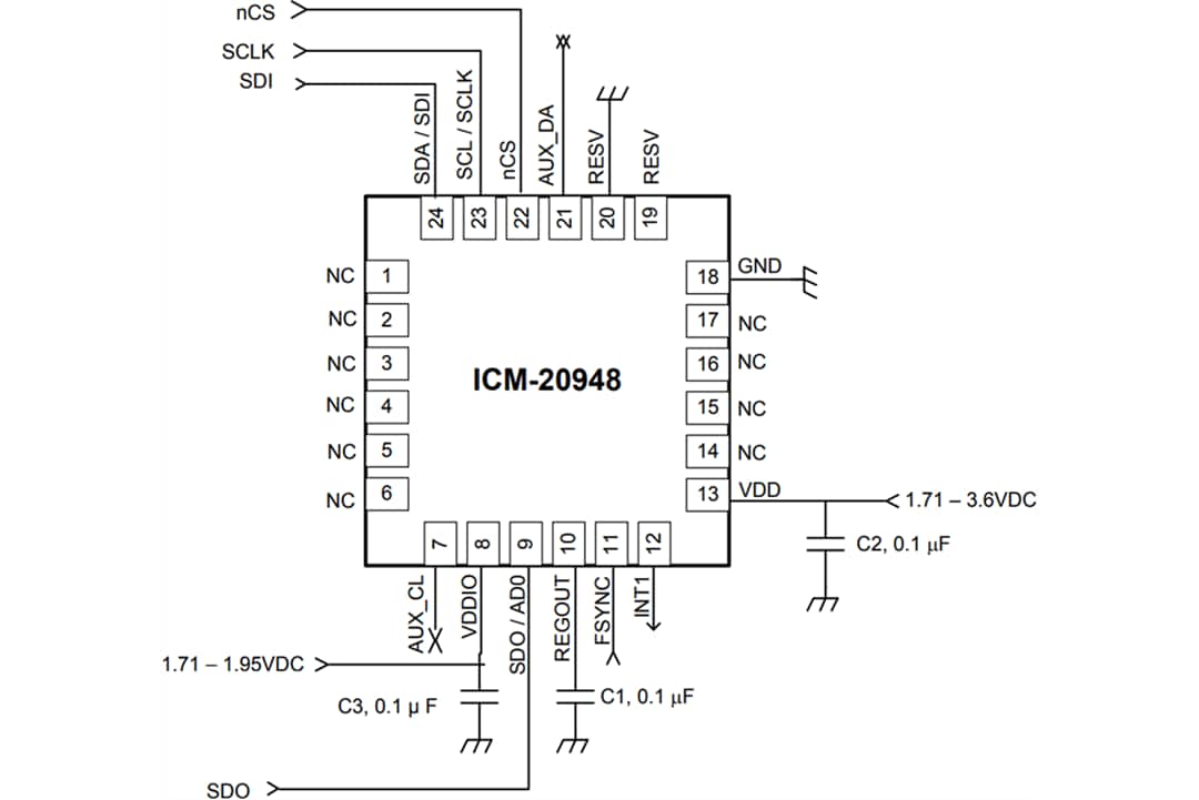 ICM-20948 9軸MEMS MotionTracking™デバイス - TDK InvenSense