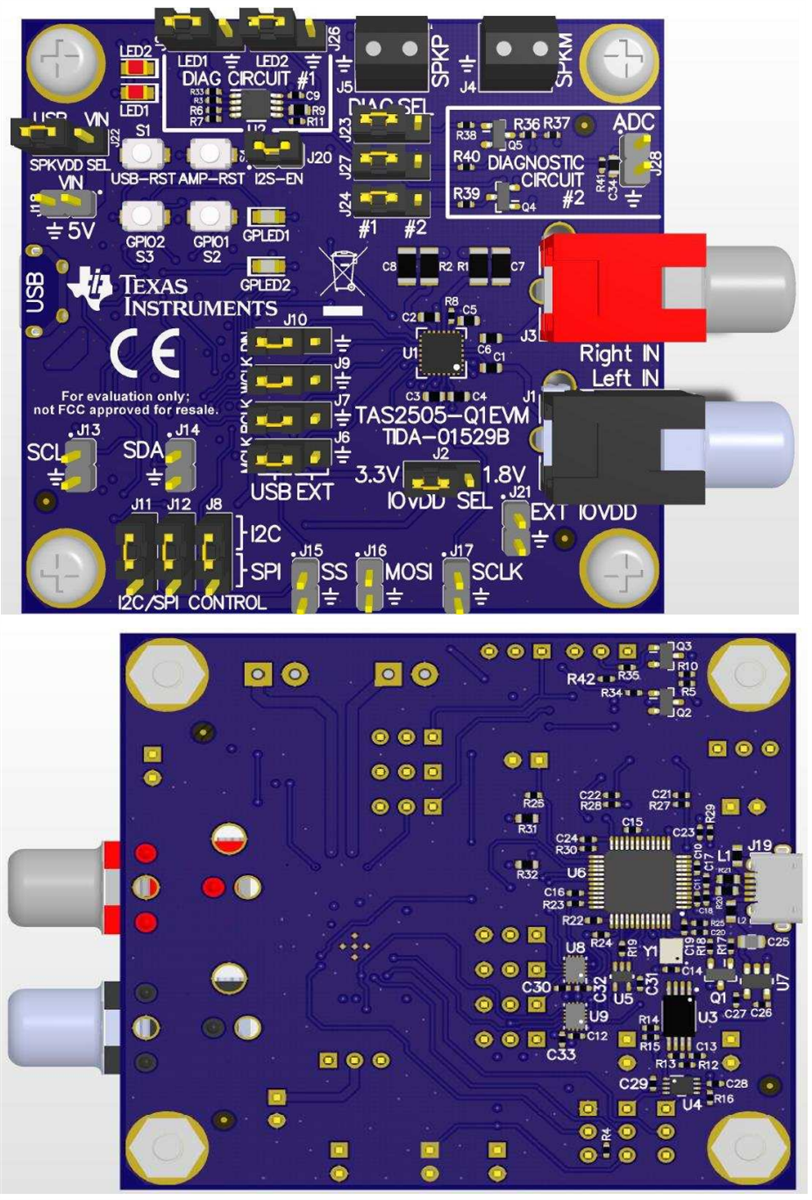 チャート - Texas Instruments TAS2505-Q1EVM評価ボード