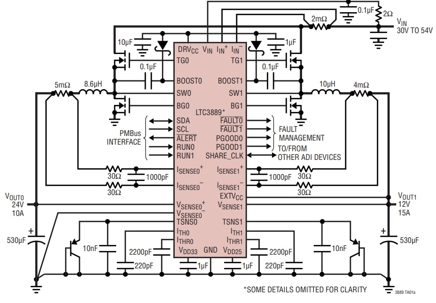 Analog Devices Inc. LTC388x降圧型コントローラ Analog Devices Inc. LTC388x降圧型コントローラ