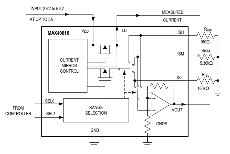 Analog Devices / Maxim Integrated MAX40016 40年間用電流センスアンプ