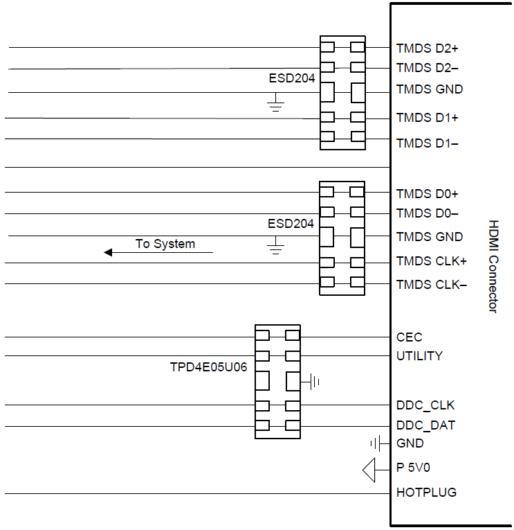 回路図 - Texas Instruments ESD204 TVS ESD保護ダイオードアレイ