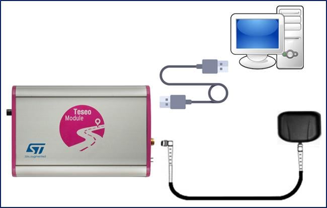 STMicroelectronics Teseo-LIV3F小型Teseo III GNSSモジュール・ソリューション