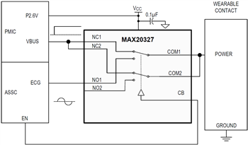 アプリケーション回路図 - Analog Devices / Maxim Integrated MAX20327 DPDTアナログ・スイッチ