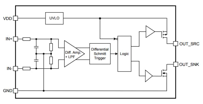 Infineon Technologies 1EDNx550 TDI EiceDriverゲート・ドライバIC Infineon Technologies 1EDNx550 TDI EiceDriverゲート・ドライバIC