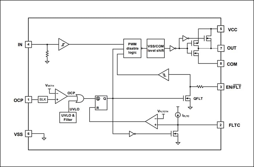 Infineon Technologies 1ED44176N01F EiceDRIVER Infineon Technologies 1ED44176N01F EiceDRIVER