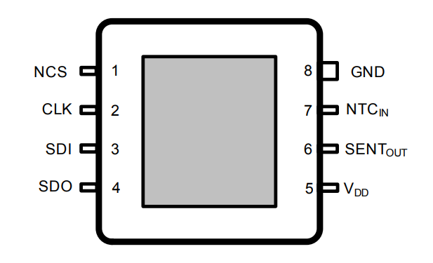 吸気空気圧（MAP）センサ - Infineon Technologies | Mouser