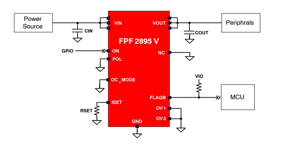 アプリケーション回路図 - onsemi FPF2895V電流制限負荷スイッチ