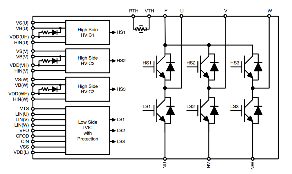 回路図 - onsemi NFAM3065L4B/NFAM5065L4Bインテリジェントパワーモジュール