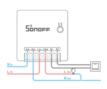 Sonoff Mini Wi-Fi DIY Smart Switch - Seeed Studio | Mouser