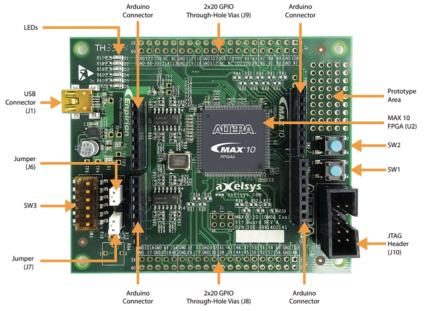 EK-10M08E144 MAX® 10 FPGA評価ボード - Altera | Mouser EK-10M08E144 MAX® 10 FPGA評価ボード - Altera | Mouser