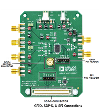 Analog Devices Inc. EVAL-ADA4254評価ボード