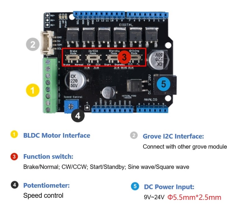 TB6605FTGブラシレスモータキット（Arduino用） - Seeed Studio