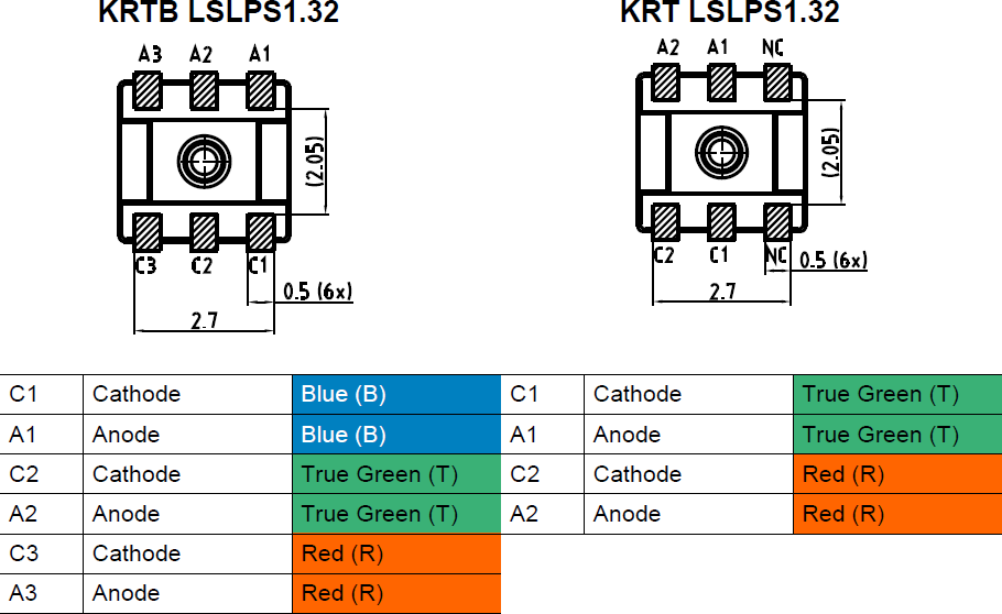 機械図面 - ams OSRAM DISPLIX® P3333 LED