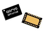 Qorvo QPF4216B Wi-Fi®フロントエンドモジュール
