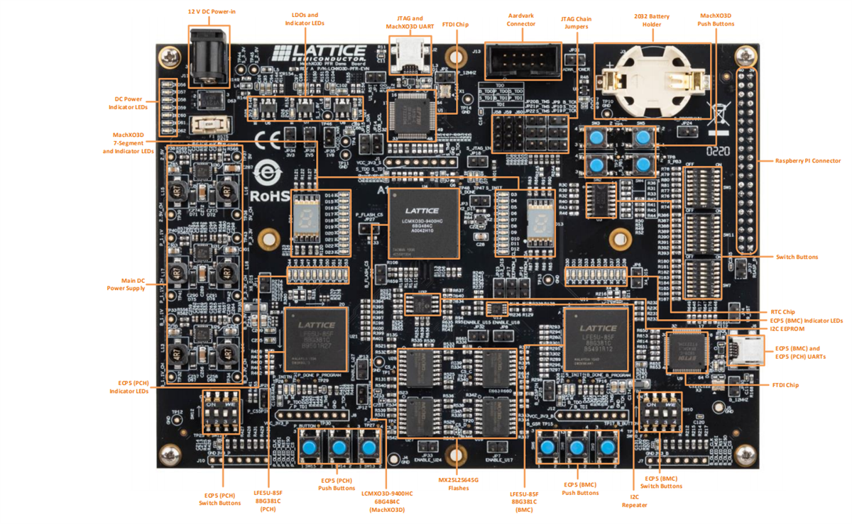 Lattice Semiconductor LCMXO3D-PFR-EVN Sentryデモボード Lattice Semiconductor LCMXO3D-PFR-EVN Sentryデモボード