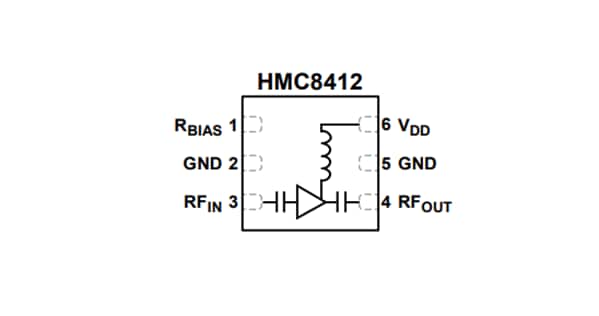 ブロック図 - Analog Devices Inc. HMC8412 低NF LNA（0.4GHz〜11GHz）