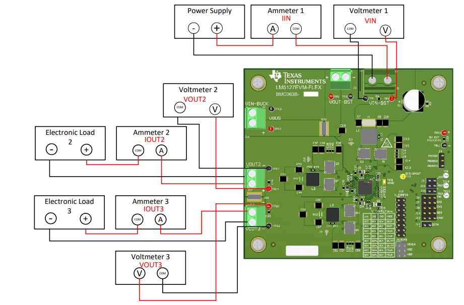 アプリケーション回路図 - Texas Instruments LM5127EVM-FLEXフレキシブル・トポロジ評価モジュール