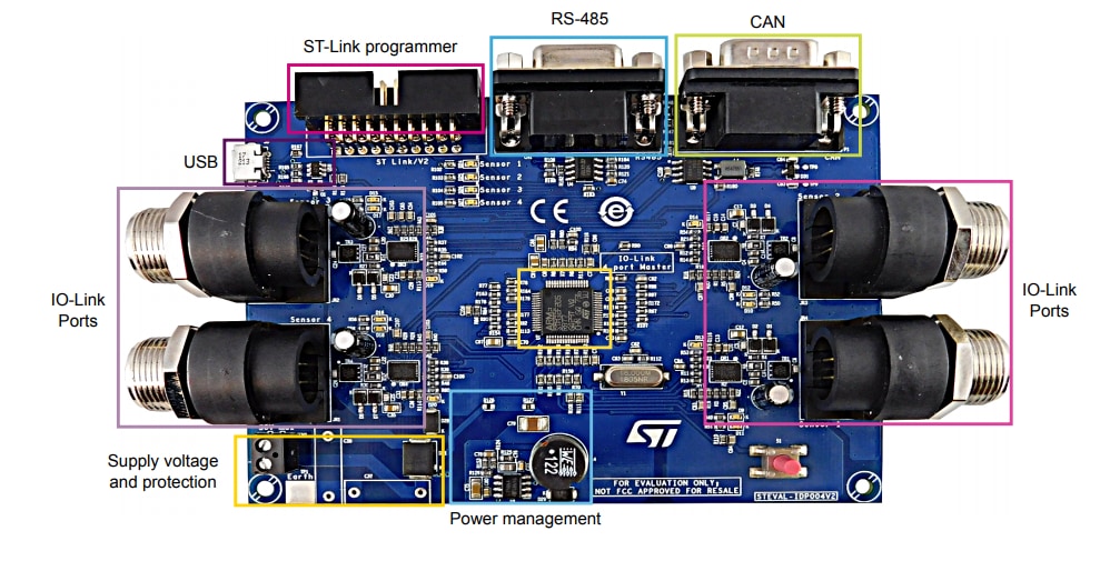 STMicroelectronics STEVAL-IDP004V2評価ボード