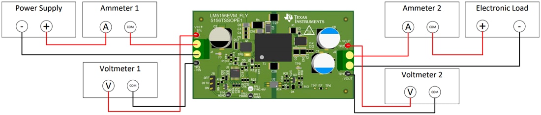 機械図面 - Texas Instruments LM5156HEVM-FLYコントローラ評価モジュール（EVM）