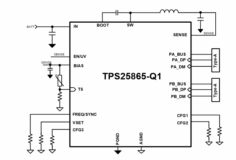 回路図 - Texas Instruments TPS2586x-Q1 USB Type-A充電ポートコントローラ