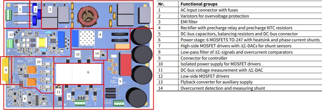 機械図面 - Infineon Technologies EVAL-M5-IMZ120R-SICモータドライブ評価ボード 機械図面 - Infineon Technologies EVAL-M5-IMZ120R-SICモータドライブ評価ボード