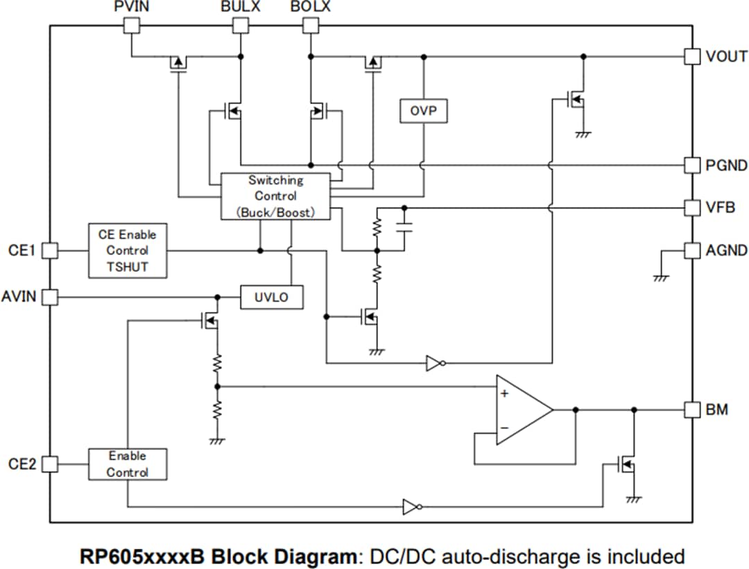 RP605 昇降圧DC/DCコンバータ - Nisshinbo | Mouser