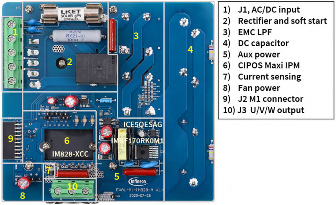 チャート - Infineon Technologies EVAL-M1-IM828-A評価ボード チャート - Infineon Technologies EVAL-M1-IM828-A評価ボード