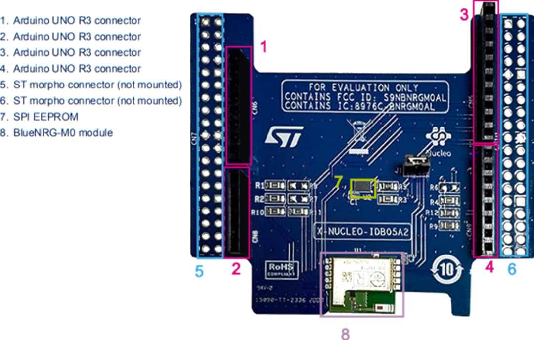 ST Micro製 X-NUCLEO拡張ボード 6個セット