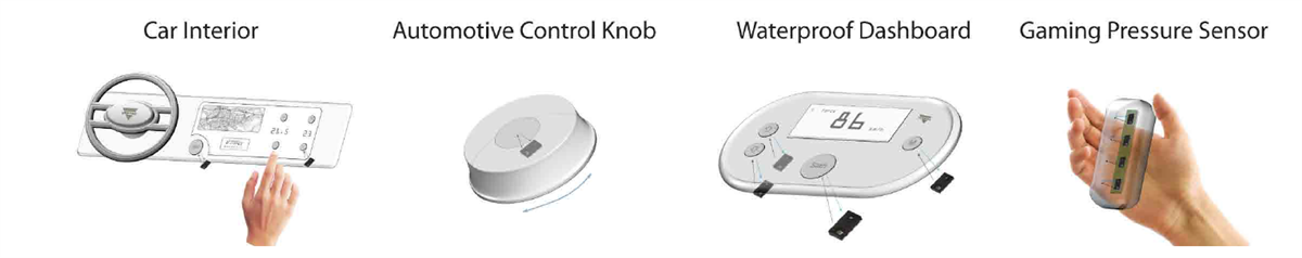 Vishay Semiconductors VCNL3030X01近接センサ（強制センシング用）