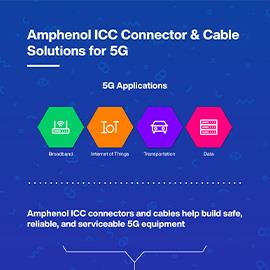 5g無線 Amphenol Icc Mouser