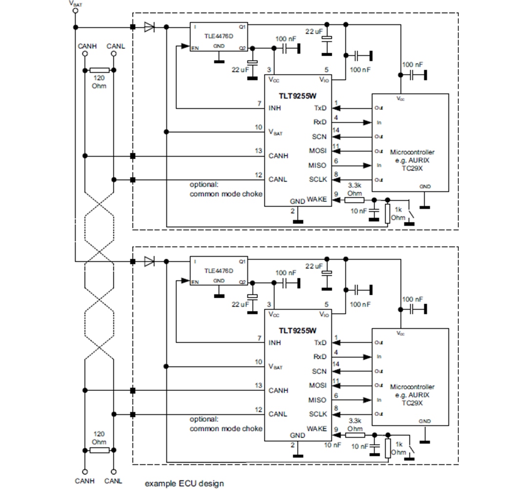 TLT9255WLCハイスピードCAN FDトランシーバ - Infineon