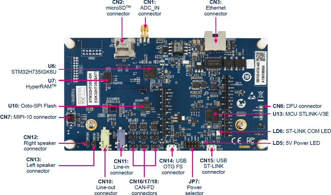 マイコン評価ボード STM32H735 Display Kit マイコン評価ボード STM32H735 Display Kit - メルカリ