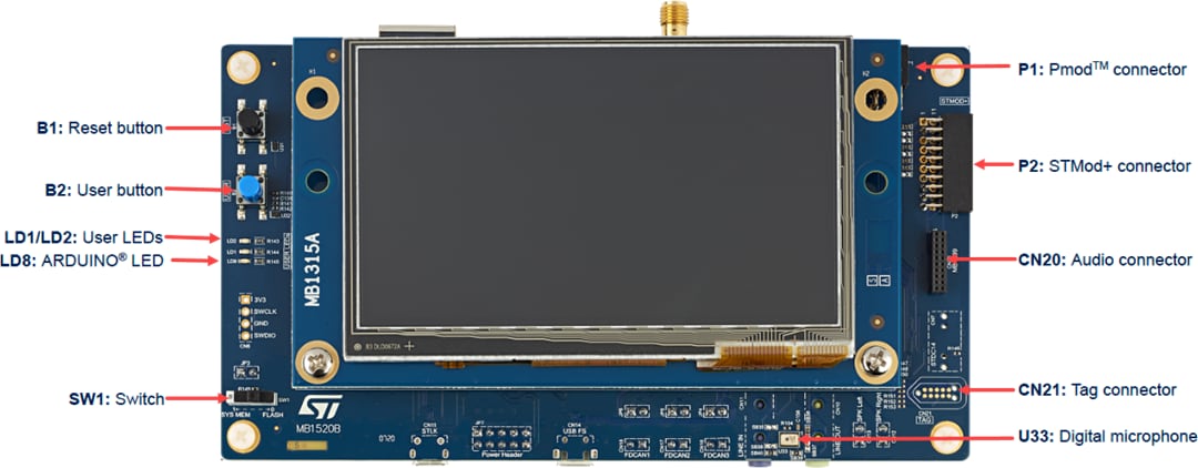 STM32H735G-DKディスカバリキット - STMicro | Mouser