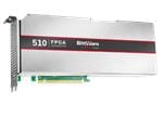 BittWare 510T PCIe FPGAボード