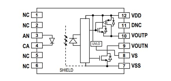 ブロック図 - Broadcom ACFL-3161 10A 600V CTIピークゲートドライブ・フォトカプラ 