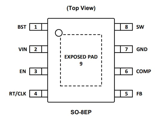 Diodes Incorporated AP64200Q車載用同期バックコンバータ Diodes Incorporated AP64200Q車載用同期バックコンバータ