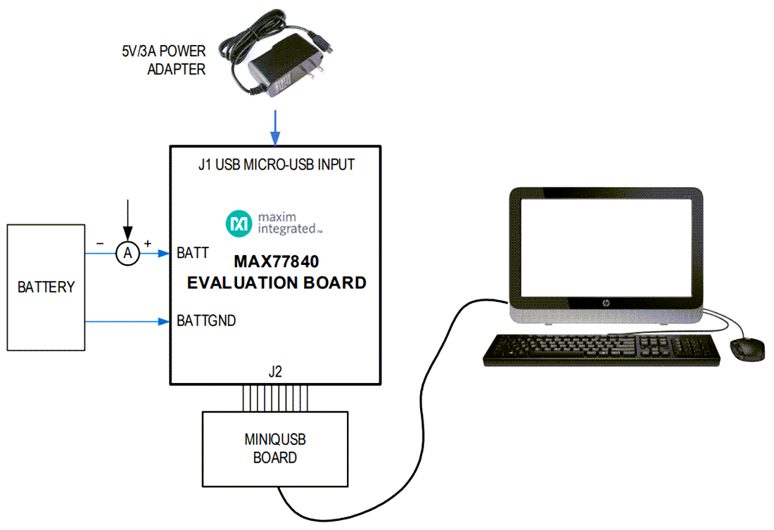 機械図面 - Analog Devices / Maxim Integrated MAX77840EVKIT PMIC評価キット