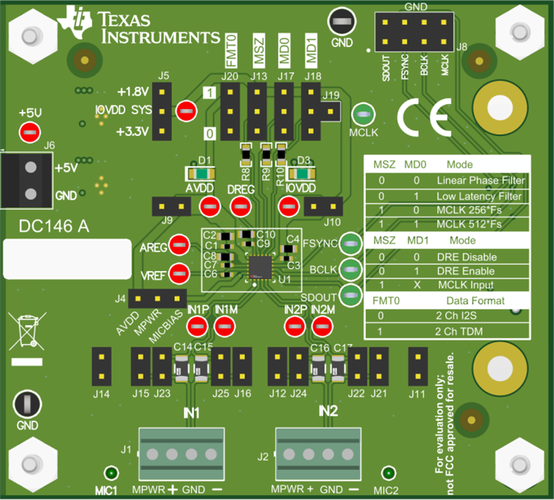 機械図面 - Texas Instruments PCM182xEVM/PCM182xQ1EVM評価モジュール