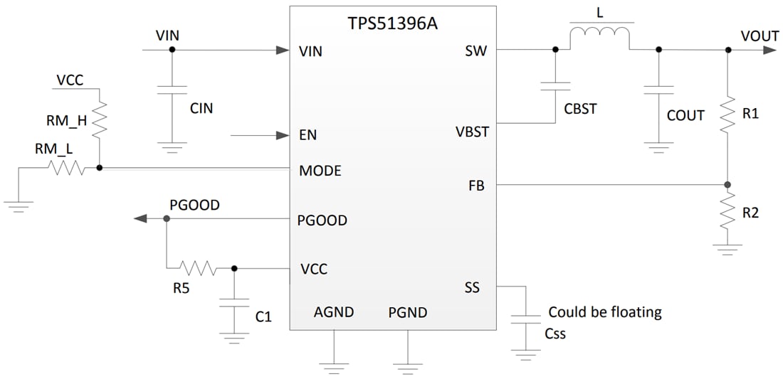 アプリケーション回路図 - Texas Instruments TPS51396A降圧電圧レギュレータ