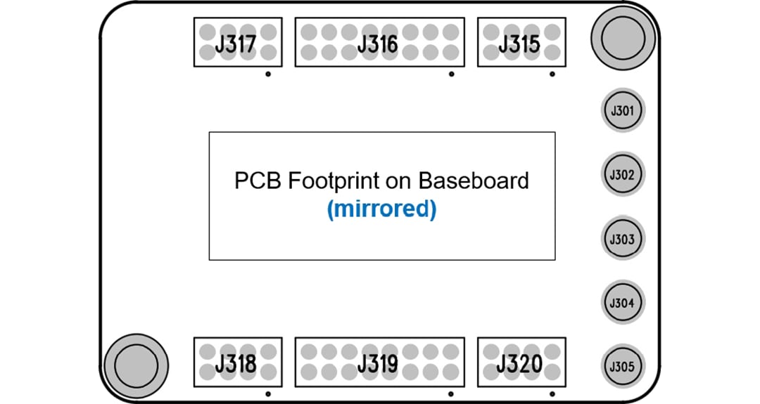 Analog Devices / Maxim Integrated TMCM-1617小型サーボドライブ